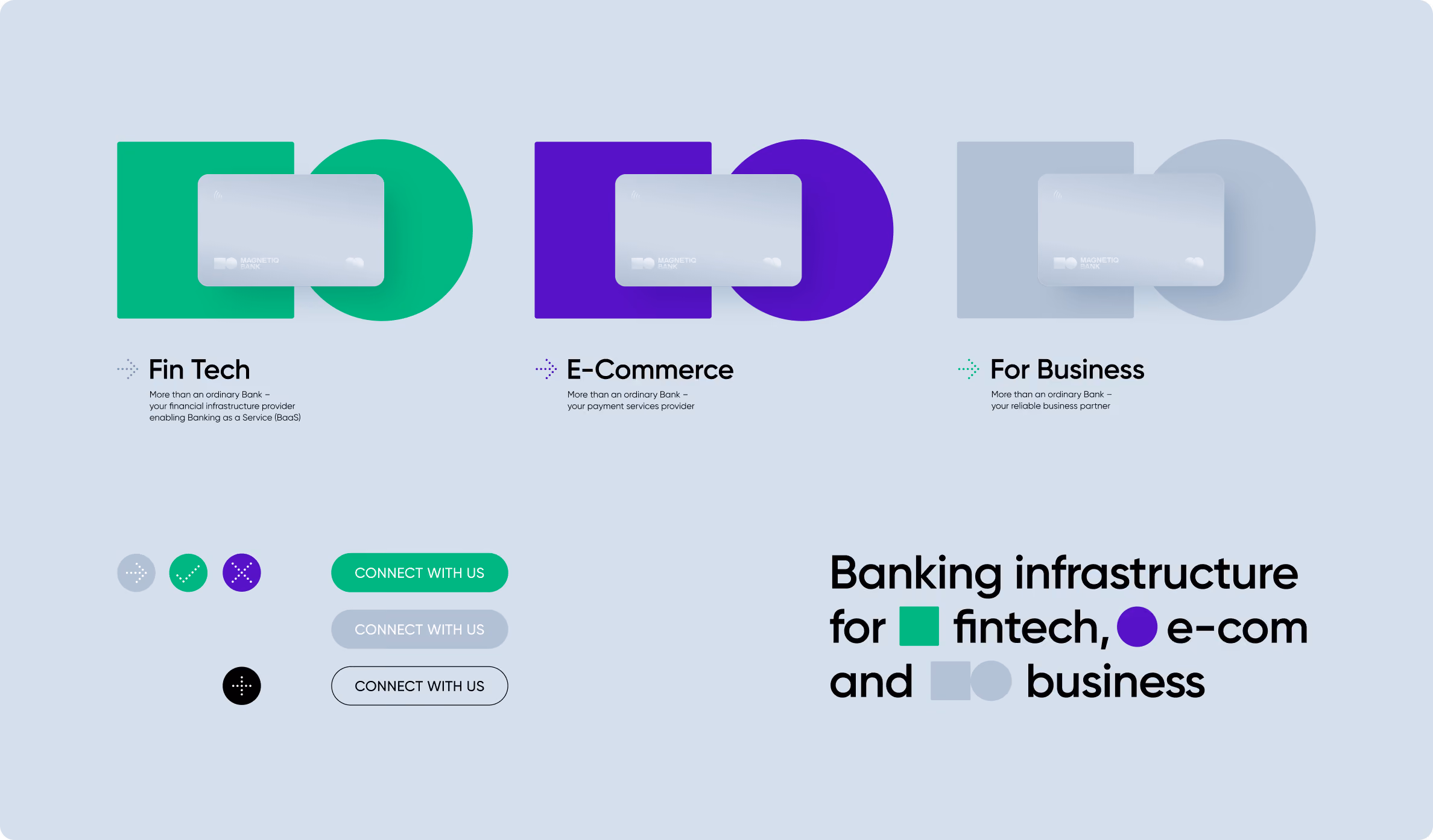 Three stylized links representing 'Fin Tech' in green, 'E-Commerce' in purple, and 'For Business' in gray with subtexts about banking infrastructure and services. Below are different 'Connect with us' buttons in green, gray, and outlined styles. On the right, text reads 'Banking infrastructure for fintech, e-com, and business' with corresponding colored icons for each sector.