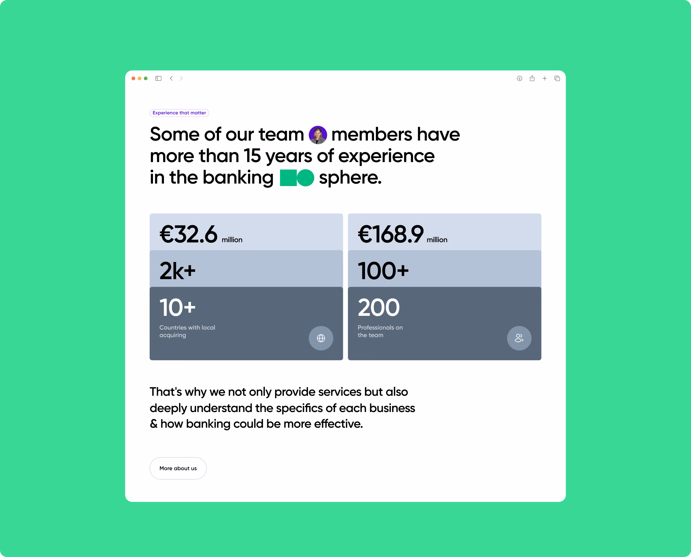 Webpage section with text stating some team members have over 15 years of banking experience, showing two statistics panels: one with €32.6 million, 2k+ customers, and 10+ countries with local acquiring; the other with €168.9 million, 100+ clients, and 200 professionals on the team. Additional text explains a deep understanding of banking specifics and effectiveness, with a 'More about us' button below.