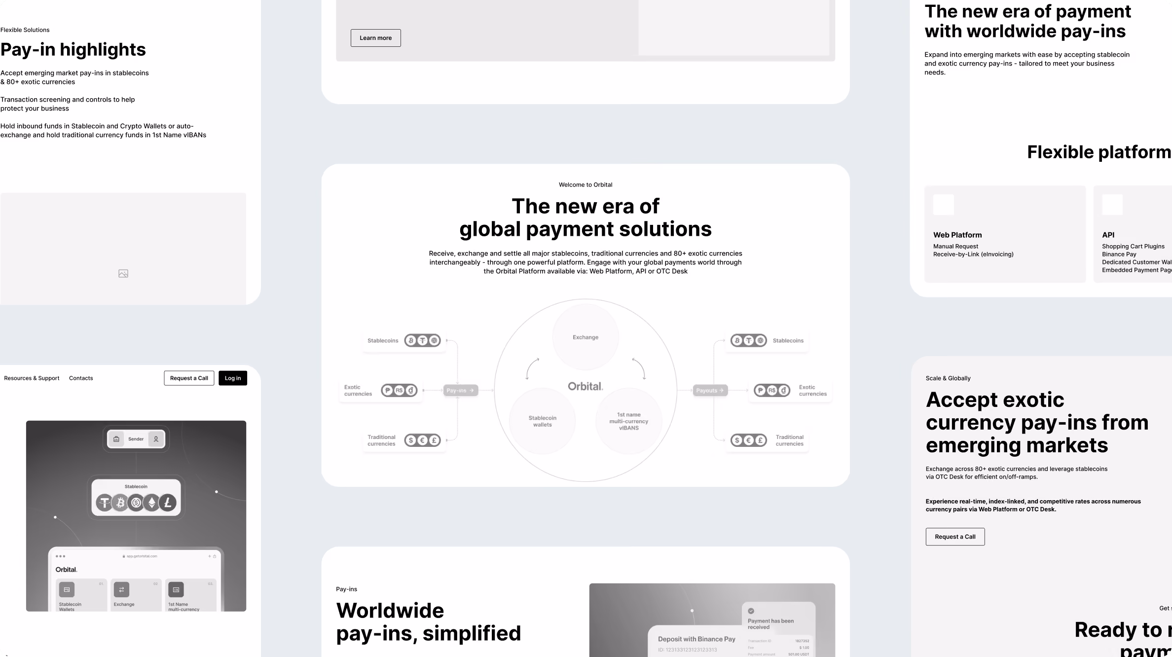 Website layout showcasing global payment solutions with sections on pay-in highlights, flexible platform, accepting exotic currency pay-ins from emerging markets, simplified worldwide pay-ins, and a central diagram illustrating features like exchange, settlement, stablecoins, and wallet interoperability within the Orbital platform.
