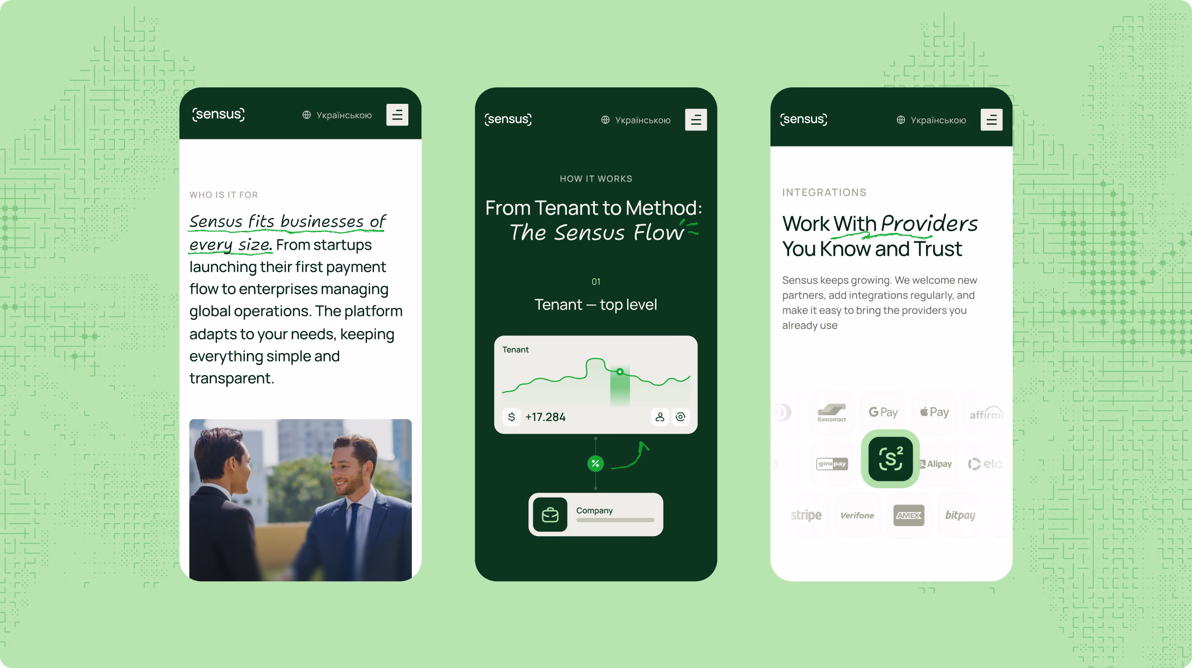 Three mobile screens showcasing Sensus platform features on a green textured background: 1) Overview highlighting Sensus fits businesses of every size with text and two men shaking hands, 2) How it works flow from tenant to company with amount $17,284 shown, 3) Integrations section listing payment providers like G Pay and Apple Pay with Sensus logo in center.