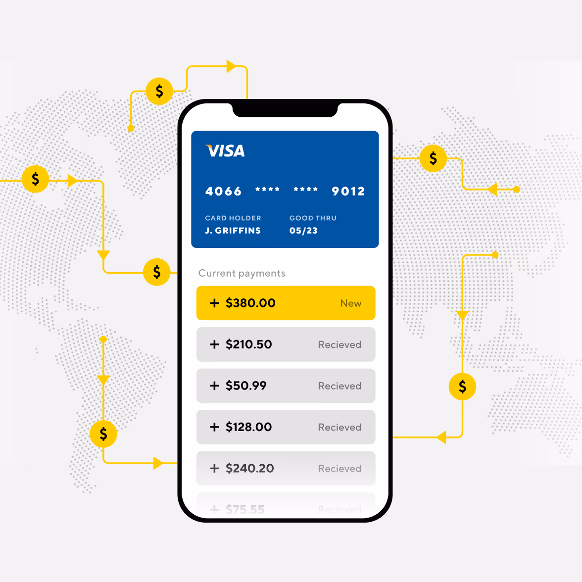 Smartphone screen displaying a blue VISA card with cardholder name J. Griffins and expiration date 05/23, over a background of a dotted world map with yellow dollar sign icons and arrows connecting various locations, symbolizing global money flow. Below the card, a list of current payments is shown with amounts and status labels, including a new payment of $380.00 highlighted in yellow and several received payments of $210.50, $50.99, $128.00, and $240.20 in gray.