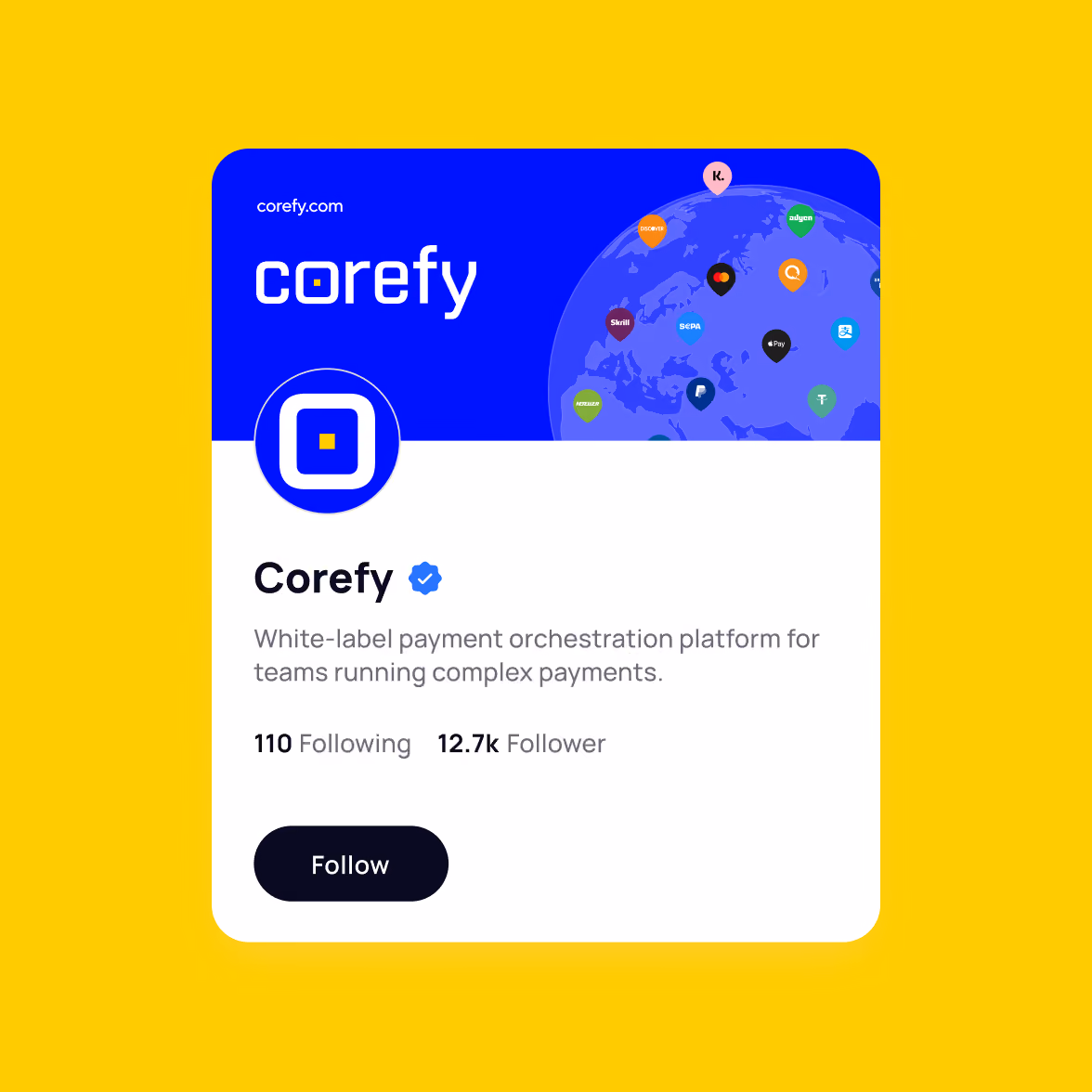 Corefy social media profile card with logo and blue header showing a globe with various location markers, describing Corefy as a white-label payment orchestration platform for teams running complex payments, with 110 following and 12.7k followers, on a yellow background.