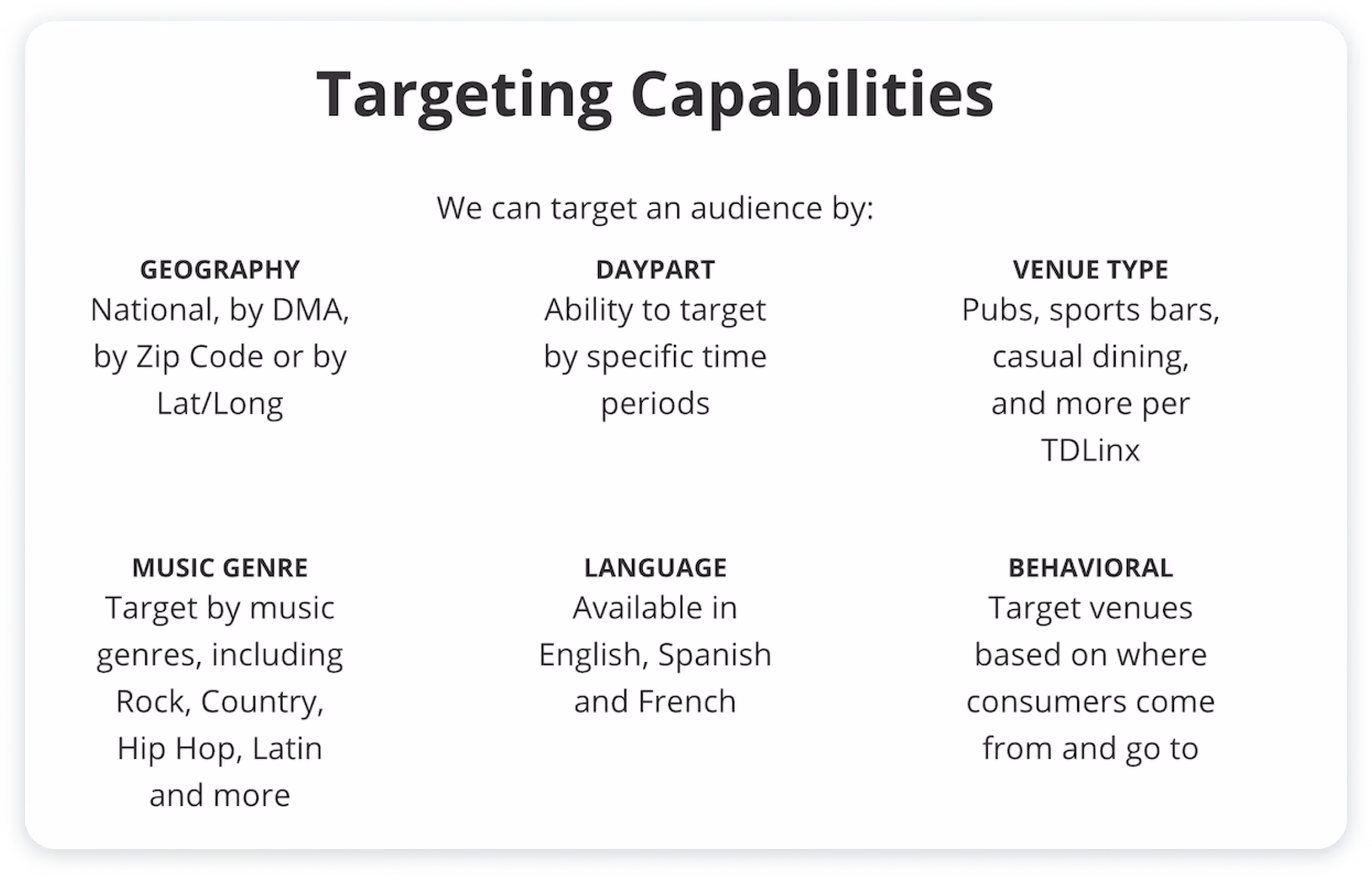 Targeting Capabilities