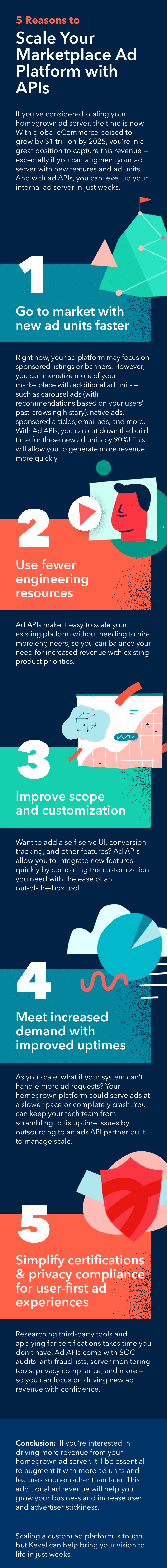 5 reasons to scale your marketplace ad platform with APIs