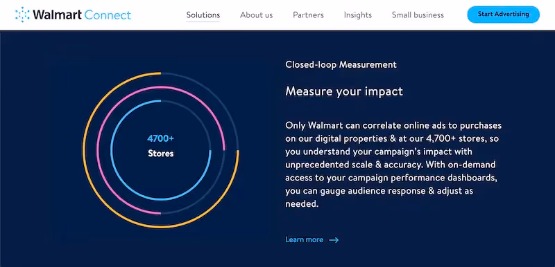 Walmart Connect boasts closed-loop attribution
