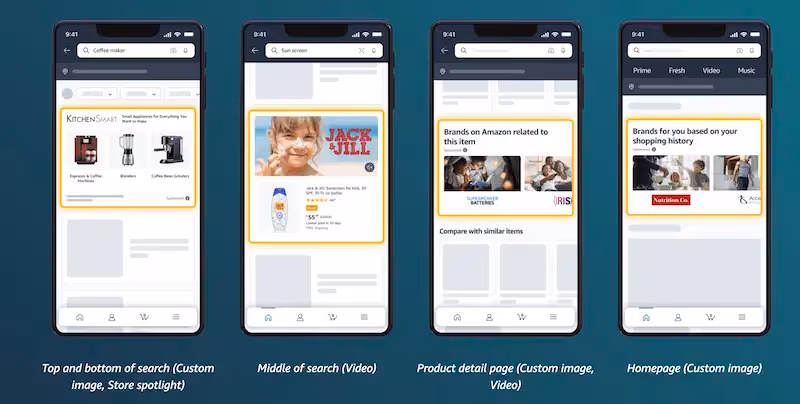 amazon's innovative "Sponsored Brands" unit