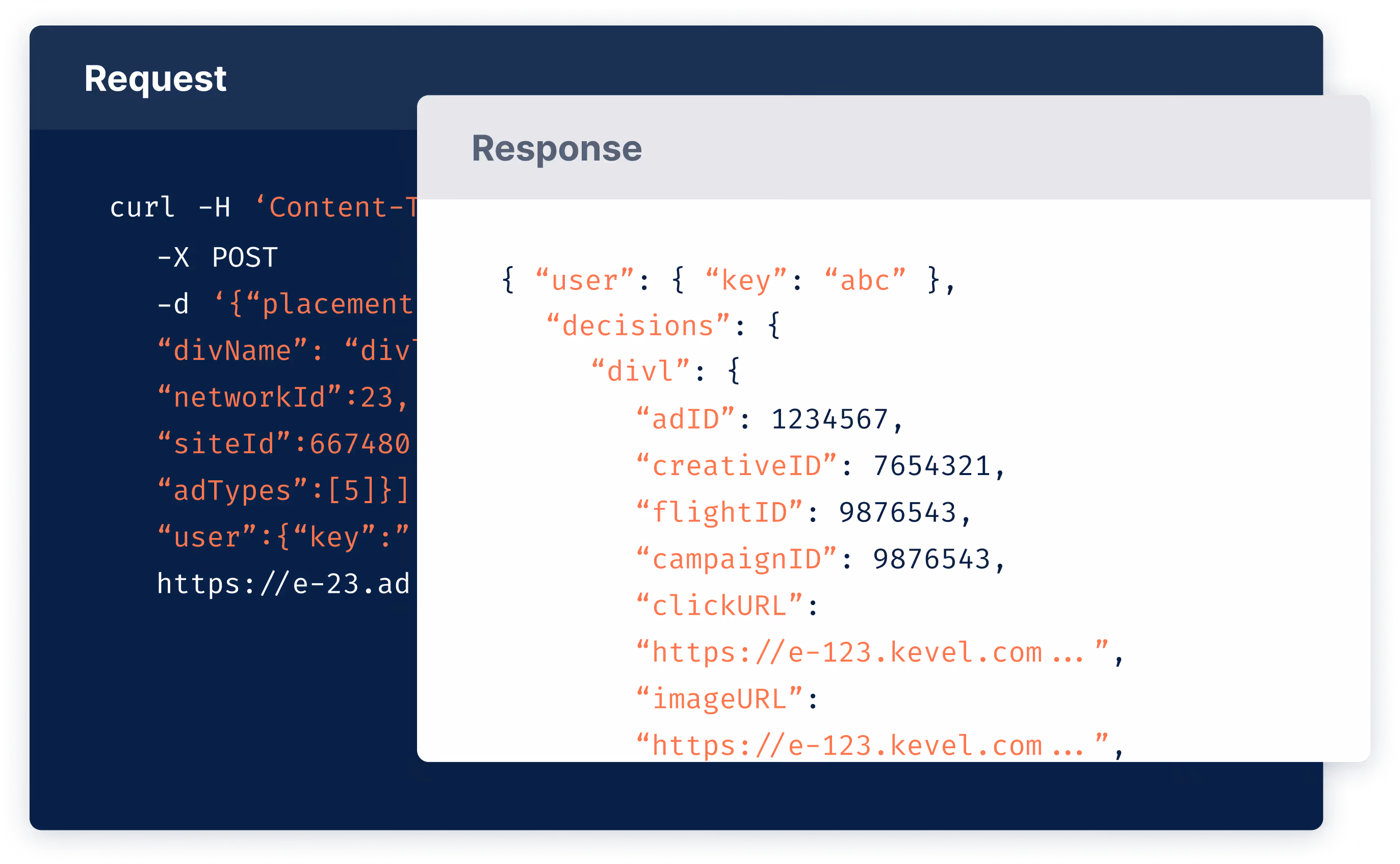 request and response