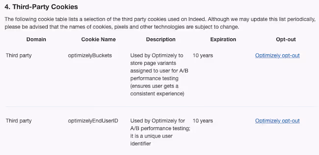 google analytics cookie privacy