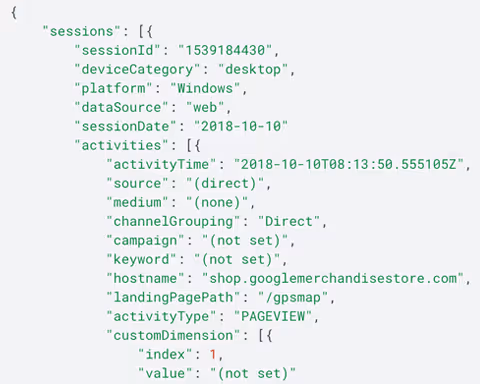 user activity api