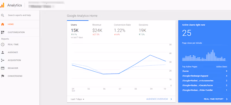 gdpr and google analytics