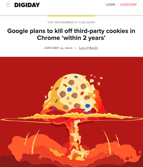digiday cookie apocalypse