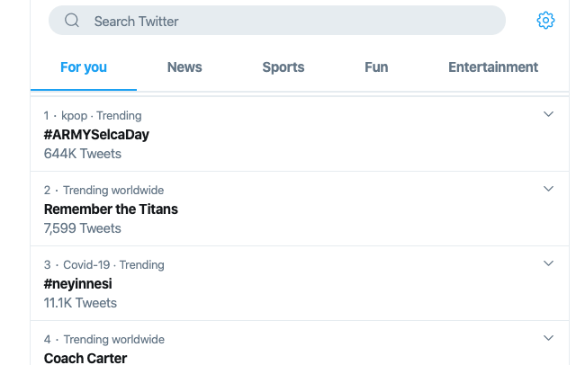 twitter being ad blocked