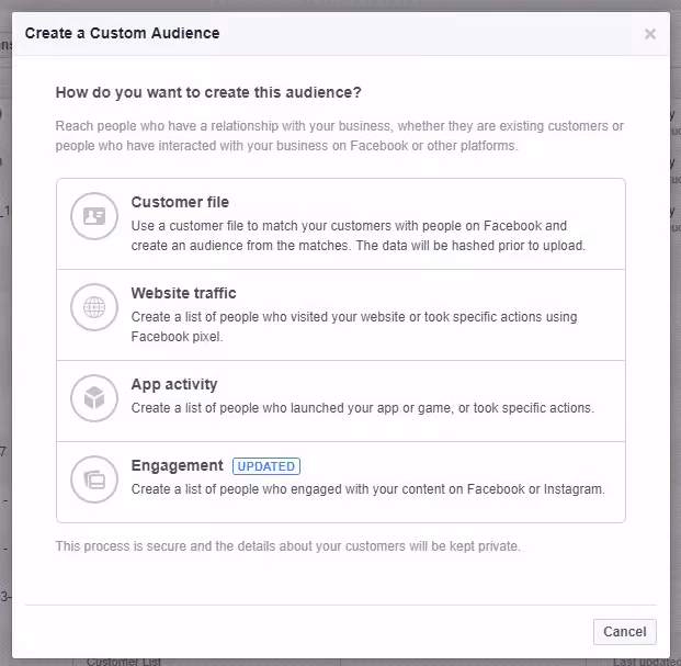 retargeting explanation