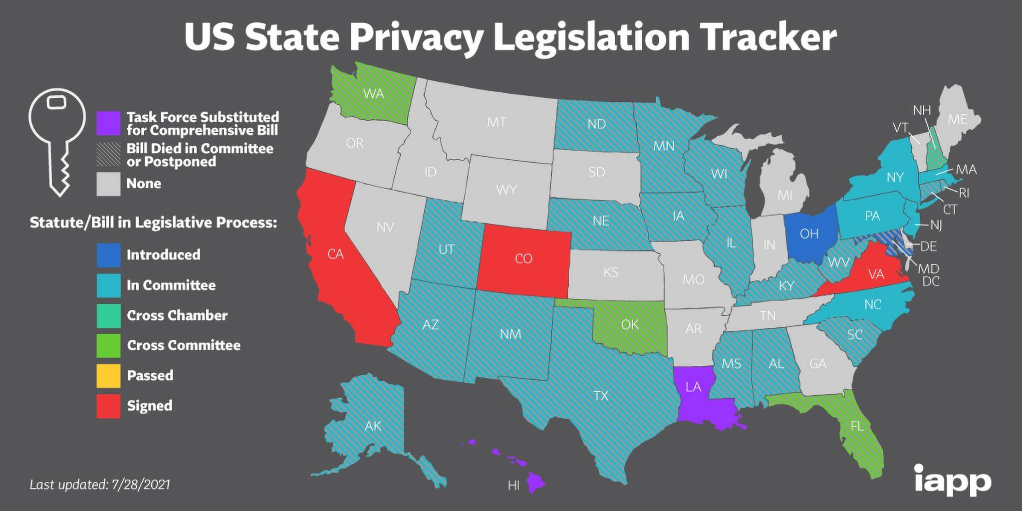 us privacy laws
