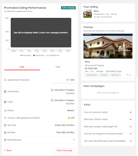 Property Guru listing information