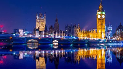 London Skyline