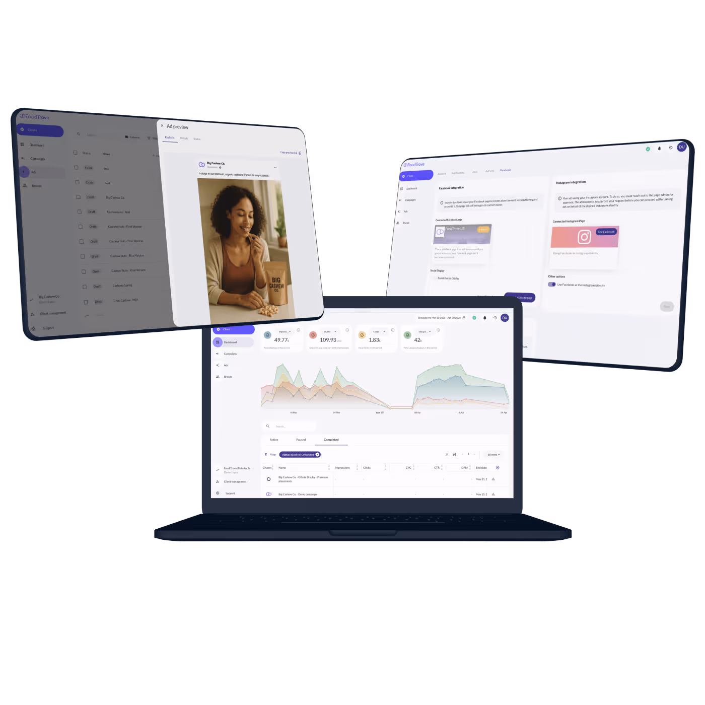 Three screens displaying the FoodTrove ad management dashboard with campaign metrics, ad preview featuring a woman holding a snack, and social media integration settings.