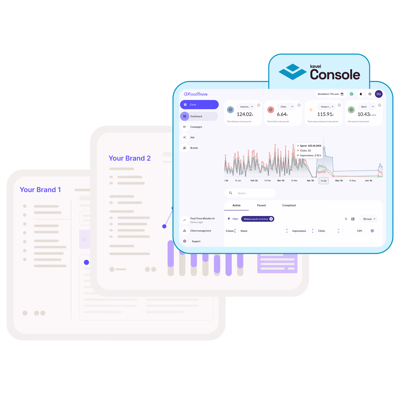 Kevel Console UI