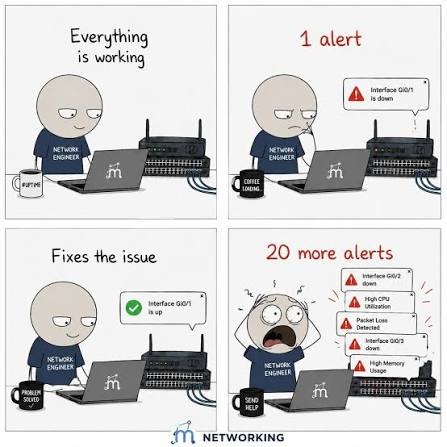 a comic showing alerts from a router