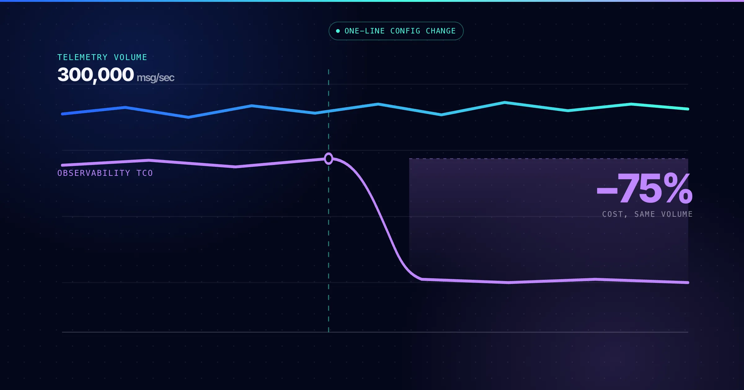 Case study hero image