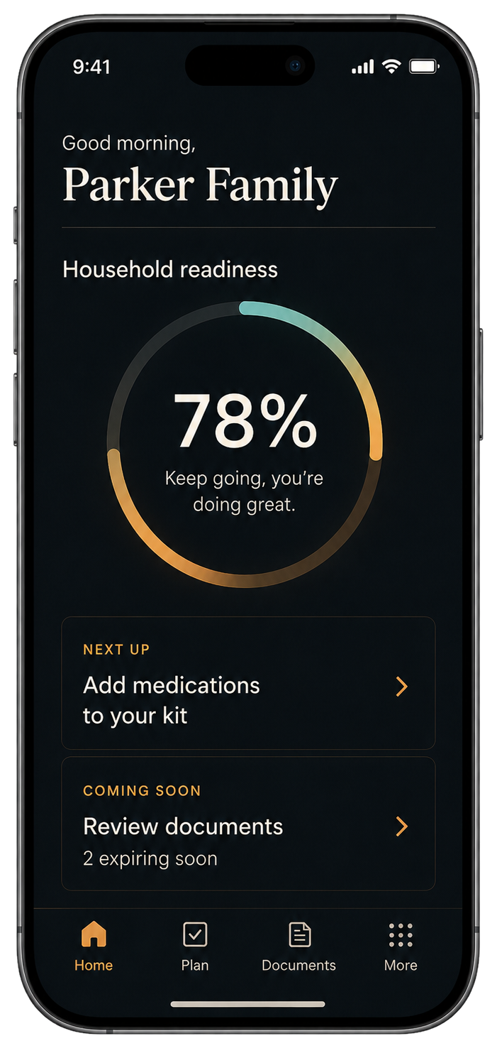 The HomeReadiness app showing 78% household readiness