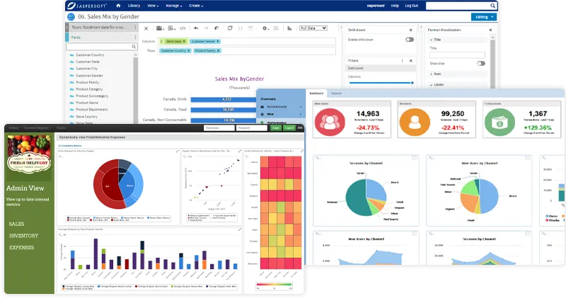 Jaspersoft reports and dashboards with sales charts, KPIs and heat maps