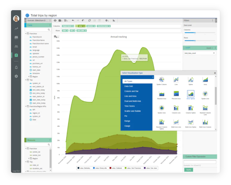 An easy-to-use interface empowers customers and co-workers to create custom Ad Hoc reports