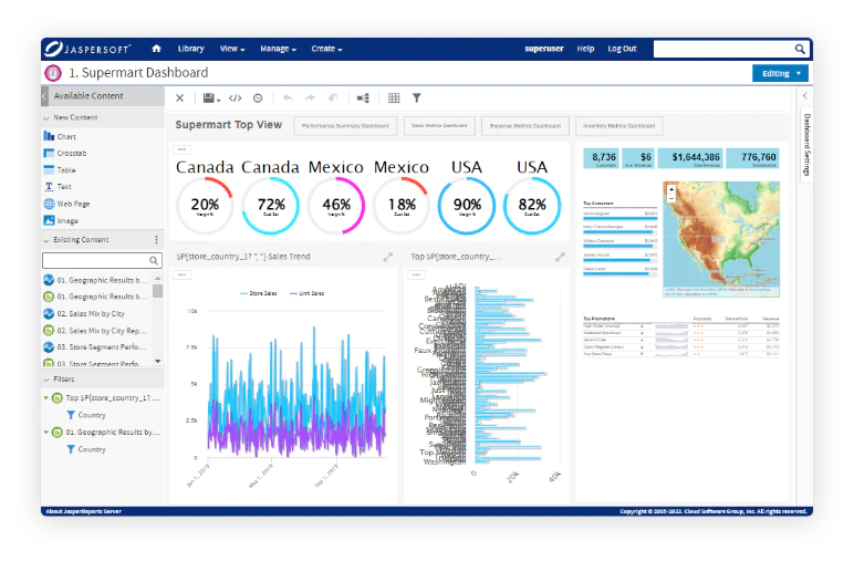 Embed reports, dashboards, and data visualizations for an immersive user experience