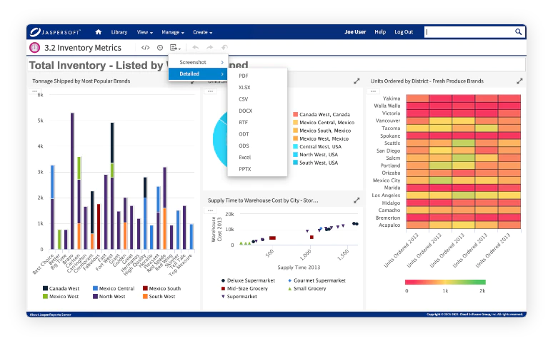 Jaspersoft provides a pixel-perfect design environment for developing reports and visualizations to exact specifications
