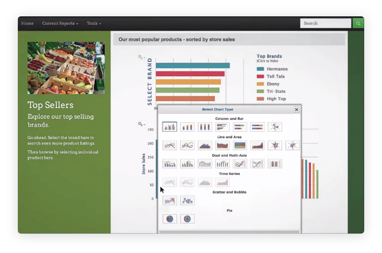 Ad Hoc reporting example