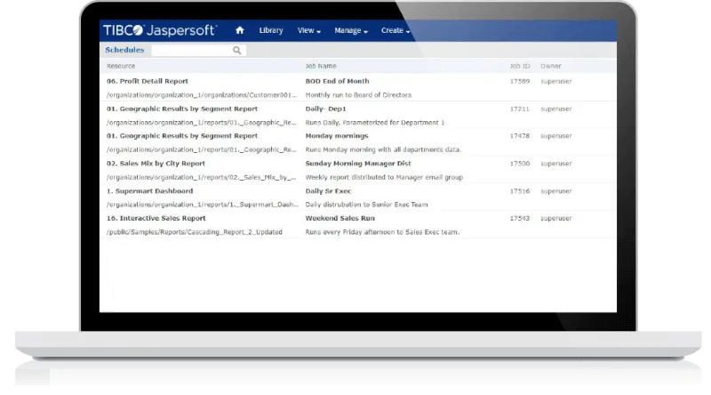Jaspersoft software provides administrators with both granular and aggregate metrics and control across tenants
