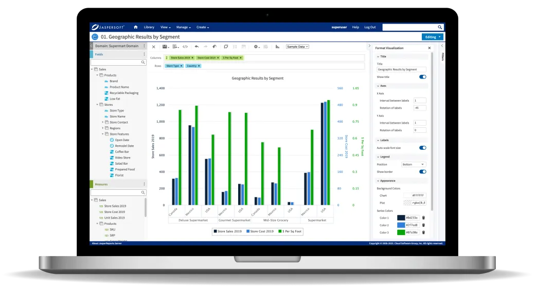 Jaspersoft connects to, combines and visualizes big data stores for big data BI