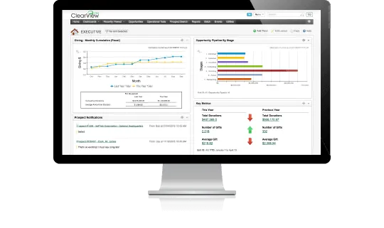 Jaspersoft pixel-perfect designer to meet formatting requirements for financial reports