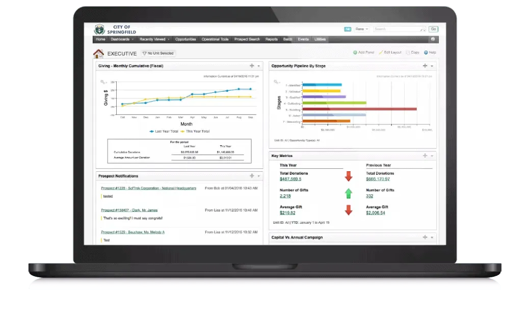 Jaspersoft BI embedded inside applications to help government agencies build better public engagement and services