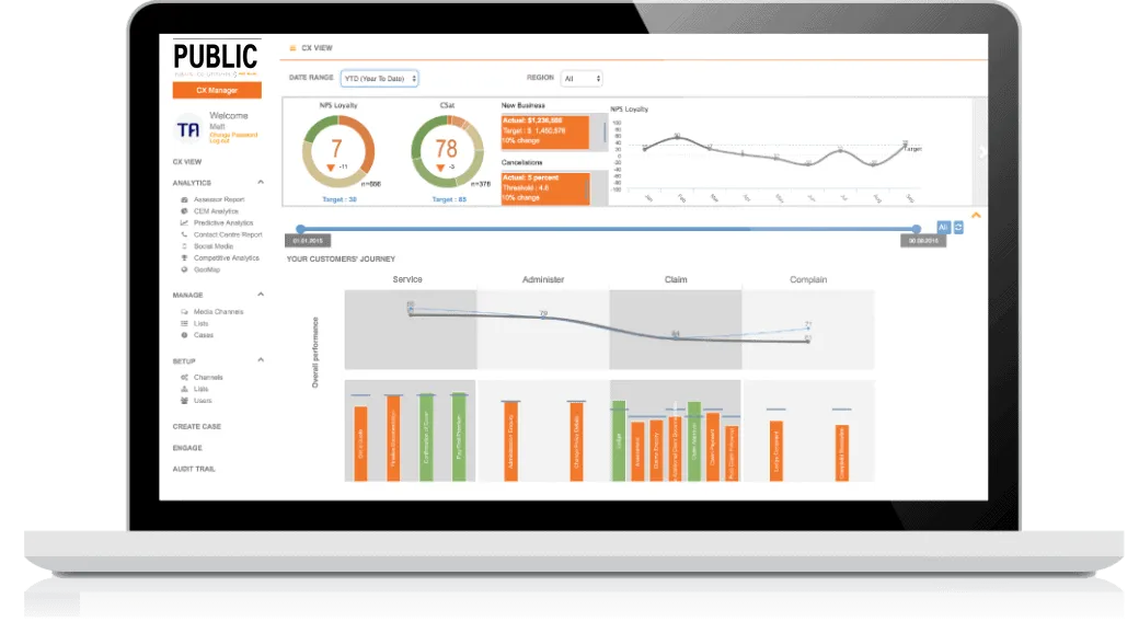 Embedded reporting and analytics for the public sector