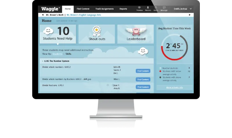 Data visualizations and reports in education reporting software for data-driven decision making