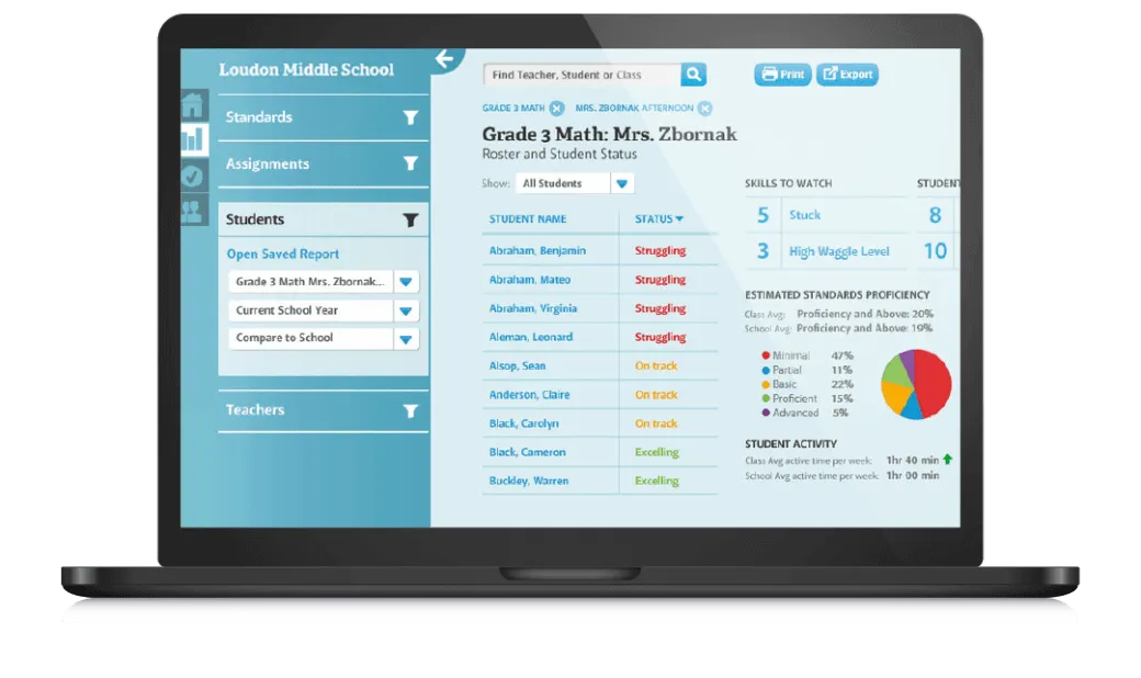 Embedded reports and visualizations provide data-rich insight at-a-glance