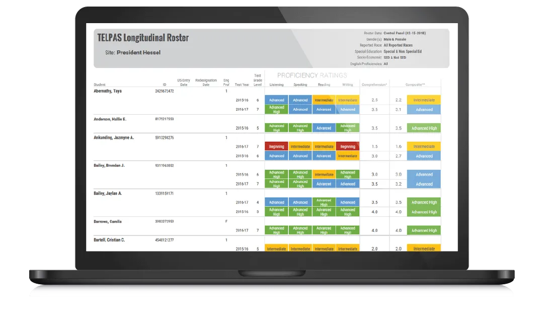 Jaspersoft software to build, publish and distribute reporting