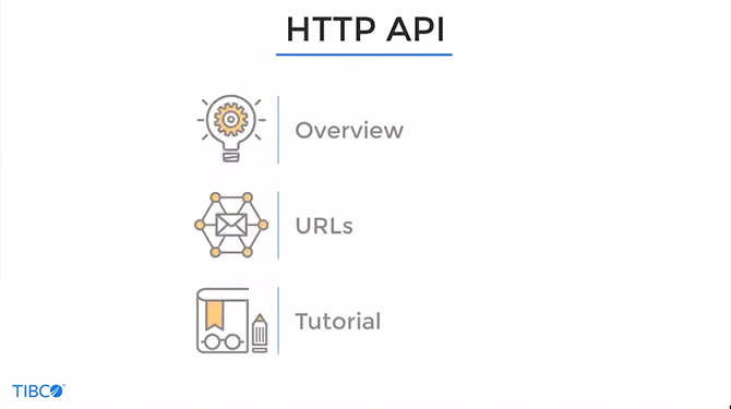 Embedding Analytics into Applications with the Jaspersoft HTTP API