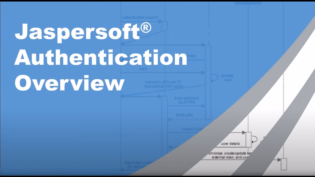 JasperReports Server Authentication Overview