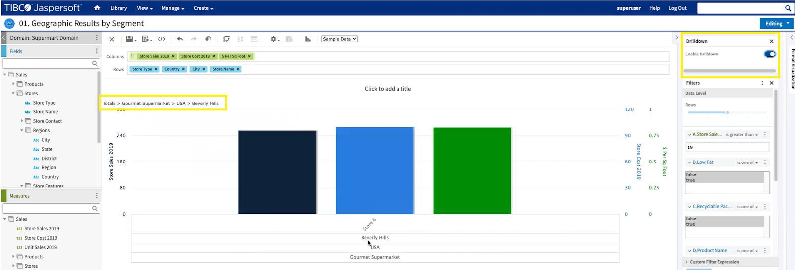 Ad Hoc View with Drill Down for better dashboard interactivity