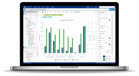 Create interactive reports in minutes with Jaspersoft software for the cloud