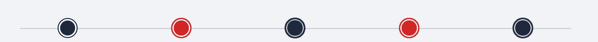Timeline with five points in a row, alternating dark blue and red circles connected by a gray line.