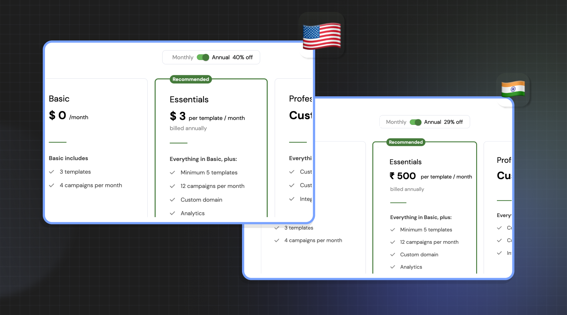 Price localization in Stigg