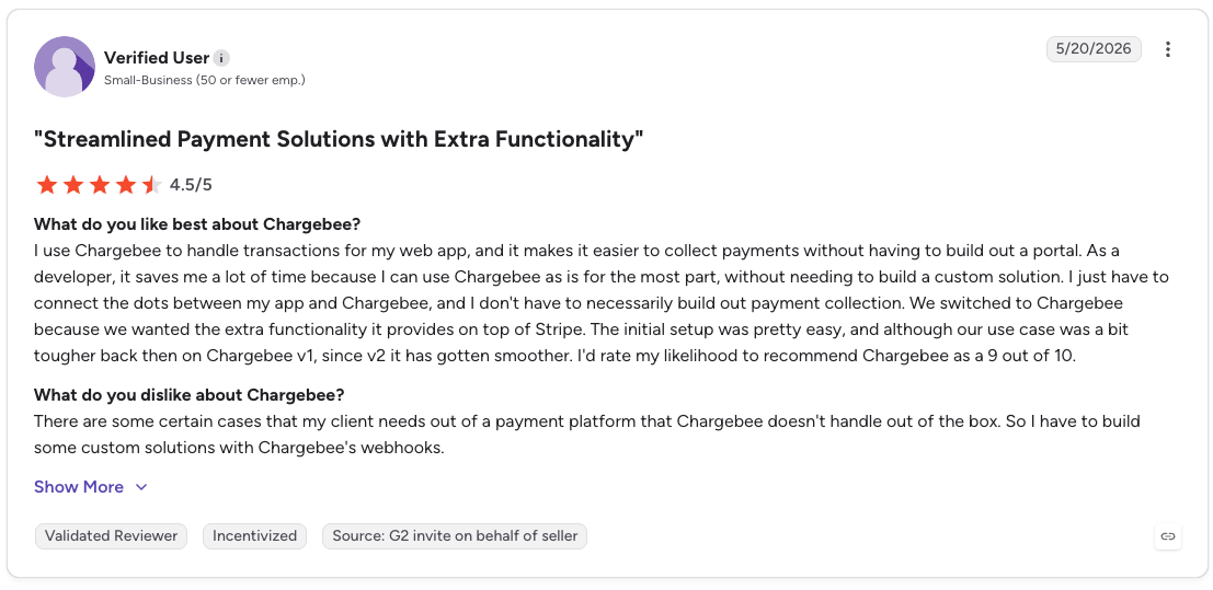 G2 review rates Chargebee 4.5/5 for payment collection and added functionality but notes some use cases require custom work.
