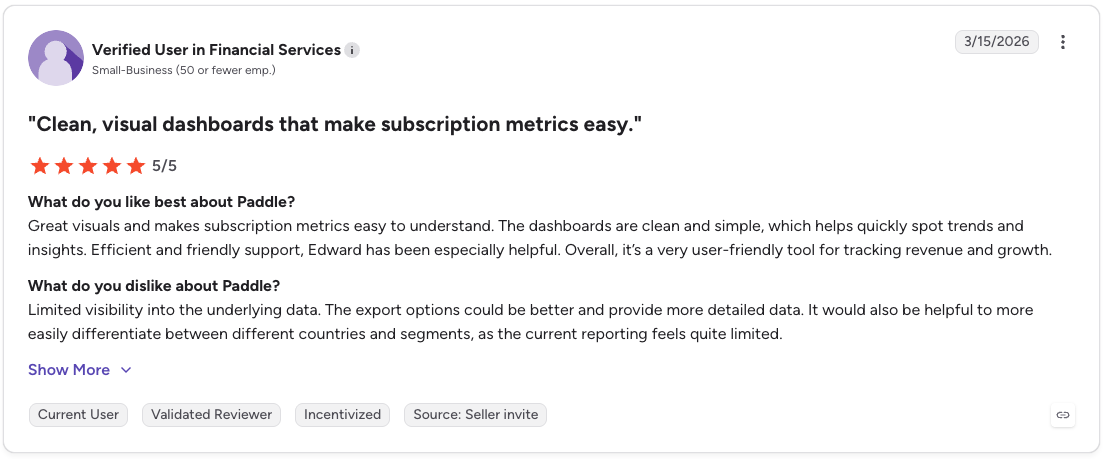 G2 review rates Paddle 5/5 for clear subscription dashboards but notes limited data visibility and export options.