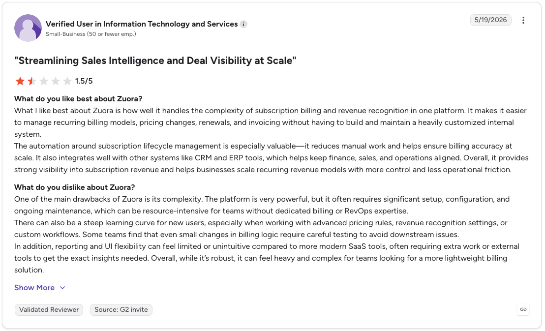 G2 review rates Zuora 1.5/5 for billing automation and revenue recognition but criticizes complexity and limited reporting.