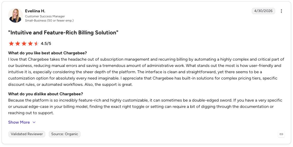G2 review rates Chargebee 4.5/5 for intuitive, flexible billing but notes complex edge cases may require extra support.