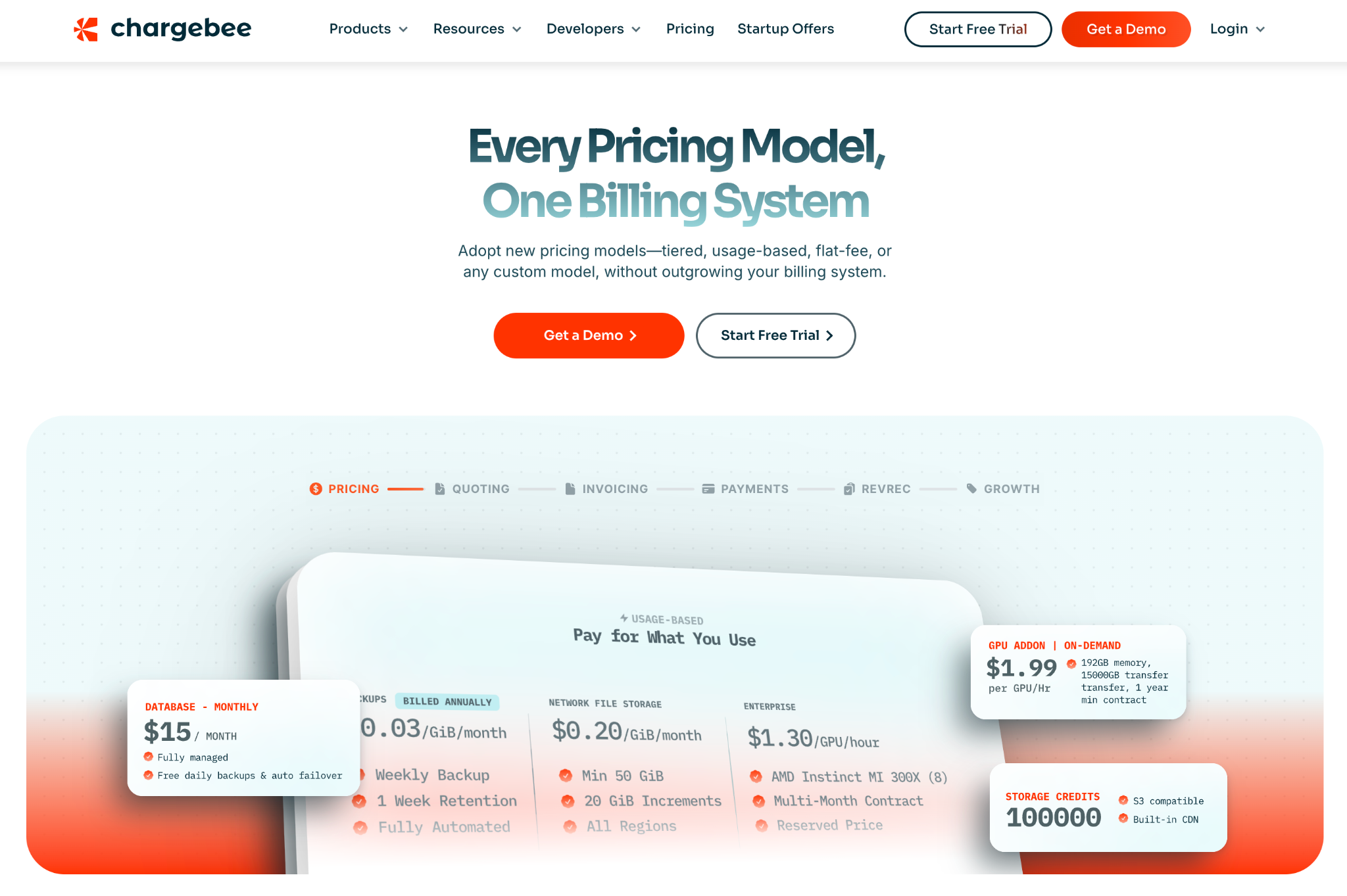 Chargebee homepage promoting one billing system for tiered, usage-based, flat-fee, and custom pricing models.