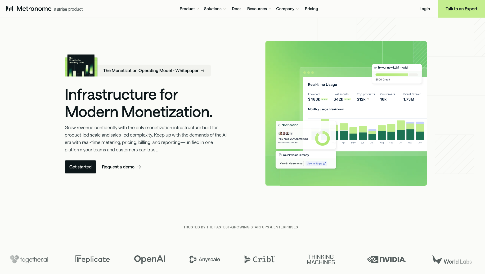Metronome homepage promoting monetization infrastructure with billing dashboards and revenue analytics.